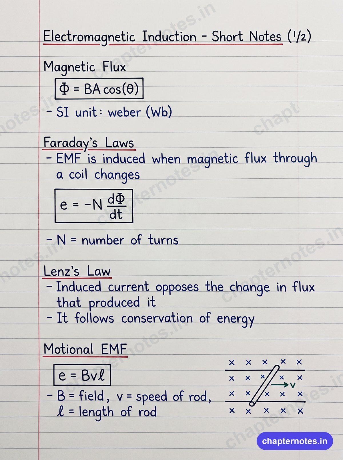 Electromagnetic Induction Class 12 handwritten short notes page 1 with magnetic flux, Faraday's laws, Lenz's law and motional EMF formulas