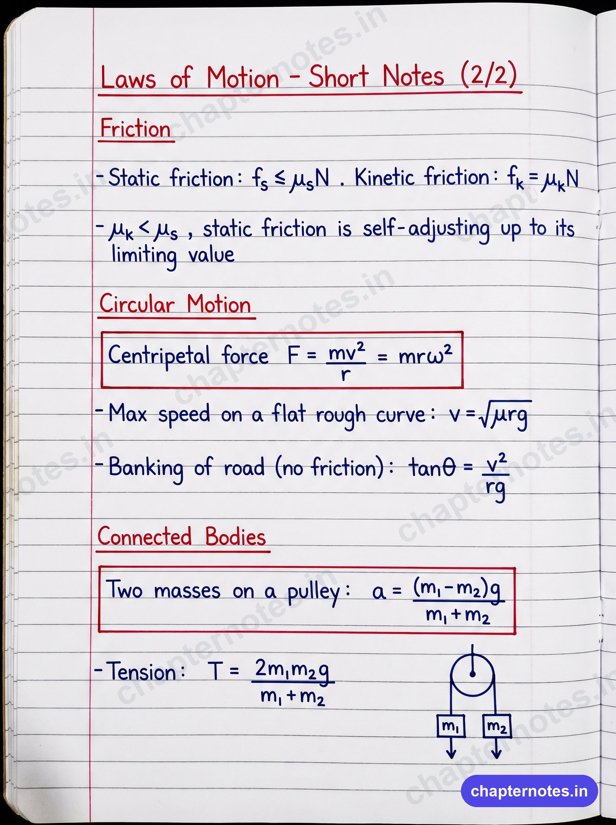 Laws of Motion Class 11 handwritten short notes page 2 with friction, circular motion, banking of road and connected bodies pulley formulas