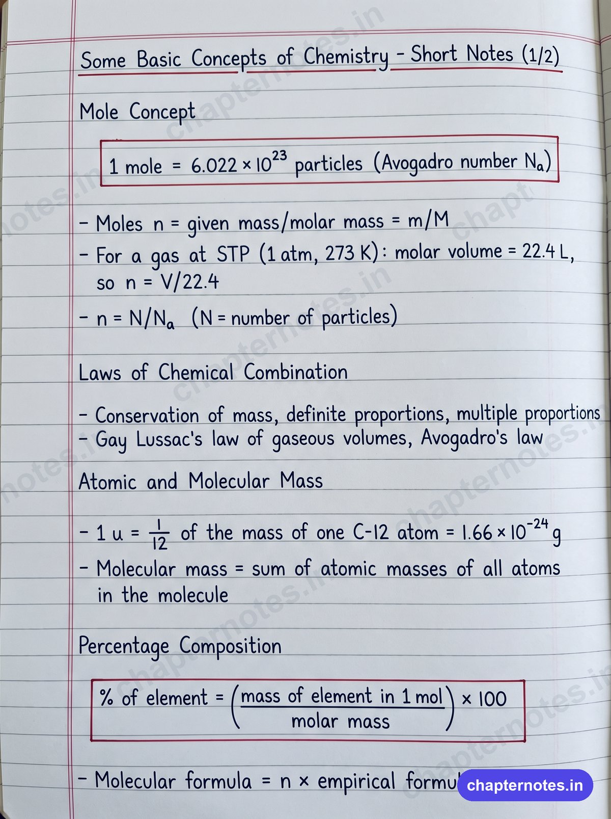 Some Basic Concepts of Chemistry Class 11 handwritten short notes page 1 with mole concept, laws of chemical combination and percentage composition